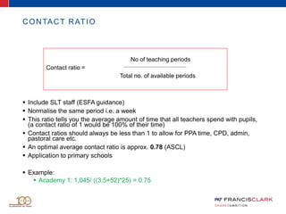 CONTACT RATIO
 Include SLT staff (ESFA guidance)
 Normalise the same period i.e. a week
 This ratio tells you the average amount of time that all teachers spend with pupils,
(a contact ratio of 1 would be 100% of their time)
 Contact ratios should always be less than 1 to allow for PPA time, CPD, admin,
pastoral care etc.
 An optimal average contact ratio is approx. 0.78 (ASCL)
 Application to primary schools
 Example:
 Academy 1: 1,045/ ((3.5+52)*25) = 0.75
No of teaching periods
Contact ratio =
Total no. of available periods
 