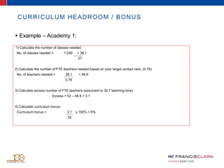 CURRICULUM HEADROOM / BONUS
1) Calculate the number of classes needed
No. of classes needed = 1,030 = 38.1
27
2) Calculate the number of FTE teachers needed based on your target contact ratio, (0.78)
No. of teachers needed = 38.1 = 48.9
0.78
3) Calculate excess number of FTE teachers (assumed no SLT teaching time)
Excess = 52 – 48.9 = 3.1
4) Calculate curriculum bonus
Curriculum bonus = 3.1 x 100% = 6%
52
 Example – Academy 1:
 