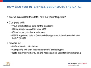 HOW CAN YOU INTERPRET/BENCHMARK THE DATA?
 You’ve calculated the data, how do you interpret it?
 Compare with:
 Your own historical data for the academy
 Other academies within your MAT
 Other known, similar academies
 ESFA approved data – Outwood Grange – youtube video – links on
ESFA website
 Beware of:
 Differences in calculation
 Comparing like with like: dates/ years/ school types
 Note that many other KPIs and ratios can be used for benchmarking
 