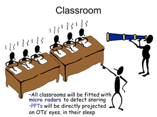 Classroom
?All classrooms will be fitted with
micro radars to detect snoring
?PPTs will be directly projected
on OTs eyes, in their sleep
 