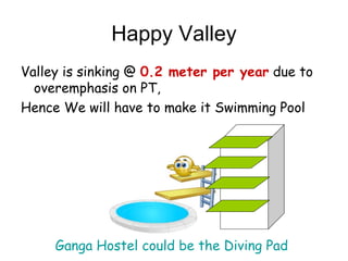 Happy Valley
Valley is sinking @ 0.2 meter per year due to
overemphasis on PT,
Hence We will have to make it Swimming Pool
Ganga Hostel could be the Diving Pad
 