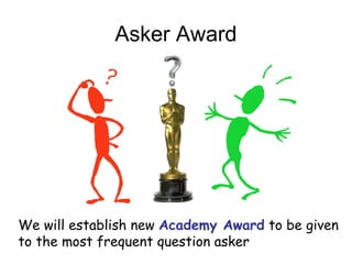 Asker Award
We will establish new Academy Award to be given
to the most frequent question asker
 