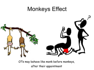 Monkeys Effect
OTs may behave like monk before monkeys,
after their appointment
 