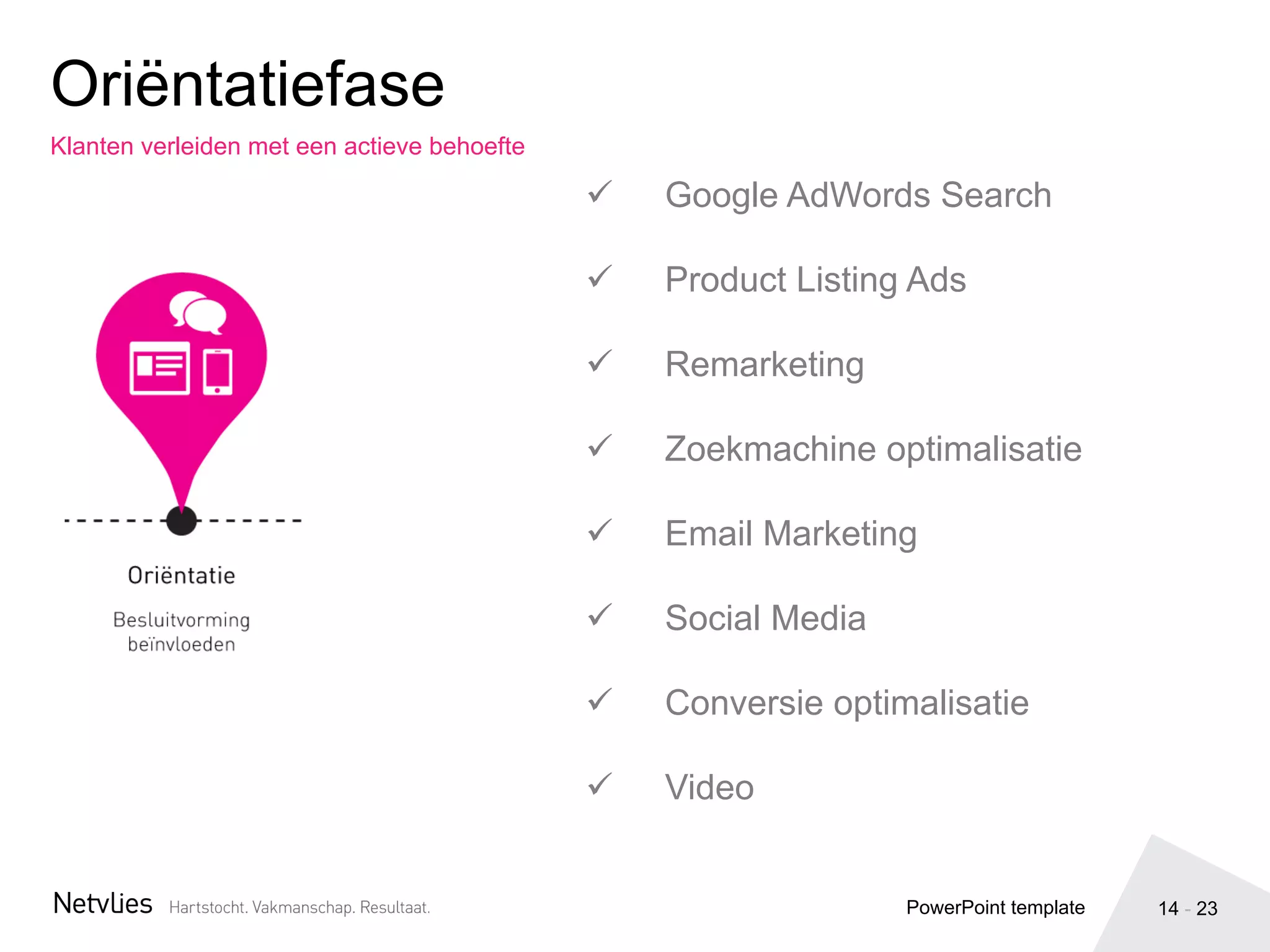 14 - 23
Klanten verleiden met een actieve behoefte
Oriëntatiefase
PowerPoint template
ü  Google AdWords Search
ü  Product Listing Ads
ü  Remarketing
ü  Zoekmachine optimalisatie
ü  Email Marketing
ü  Social Media
ü  Conversie optimalisatie
ü  Video
 