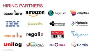 HIRING PARTNERS
https://bit.ly/3ML5I6g
 
