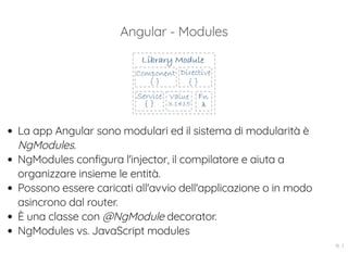Angular - Modules
La app Angular sono modulari ed il sistema di modularità è
NgModules.
NgModules configura l'injector, il compilatore e aiuta a
organizzare insieme le entità.
Possono essere caricati all'avvio dell'applicazione o in modo
asincrono dal router.
È una classe con @NgModule decorator.
NgModules vs. JavaScript modules
15 . 1
 