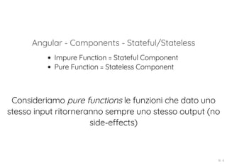 Angular - Components - Stateful/Stateless
Impure Function = Stateful Component
Pure Function = Stateless Component
Consideriamo pure functions le funzioni che dato uno
stesso input ritorneranno sempre uno stesso output (no
side-effects)
16 . 6
 