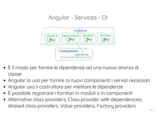 Angular - Services - DI
È il modo per fornire le dipendenze ad una nuova istanza di
classe
Angular la usa per fornire ai nuovi componenti i servizi necessari
Angular usa il costruttore per iniettare le dipendenze
È possibile registrare i fornitori in moduli o in componenti
Alternative class providers, Class provider with dependencies,
Aliased class providers, Value providers, Factory providers
18 . 3
 