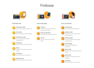 Firebase
 