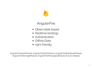 AngularFire
Observable based
Realtime bindings
Authentication
Offline Data
ngrx friendly
AngularFirestoreModule, AngularFireAuthModule, AngularFireDatabaseModule,
AngularFireStorageModule, AngularFireMessagingModule (Future release)
23 . 4
 