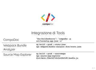 Integrazione di Tools
CompoDoc "doc:buildandserve": "compodoc -p
src/tsconfig.app.json -s"
Webpack Bundle
Analyzer
ng build --prod --stats-json
npx webpack-bundle-analyzer dist/stats.json
Source Map Explorer ng build --prod --sourcemaps
npx source-map-explorer
dist/main.f3be1bf742c2a16b21d5.bundle.js
27 . 2
 