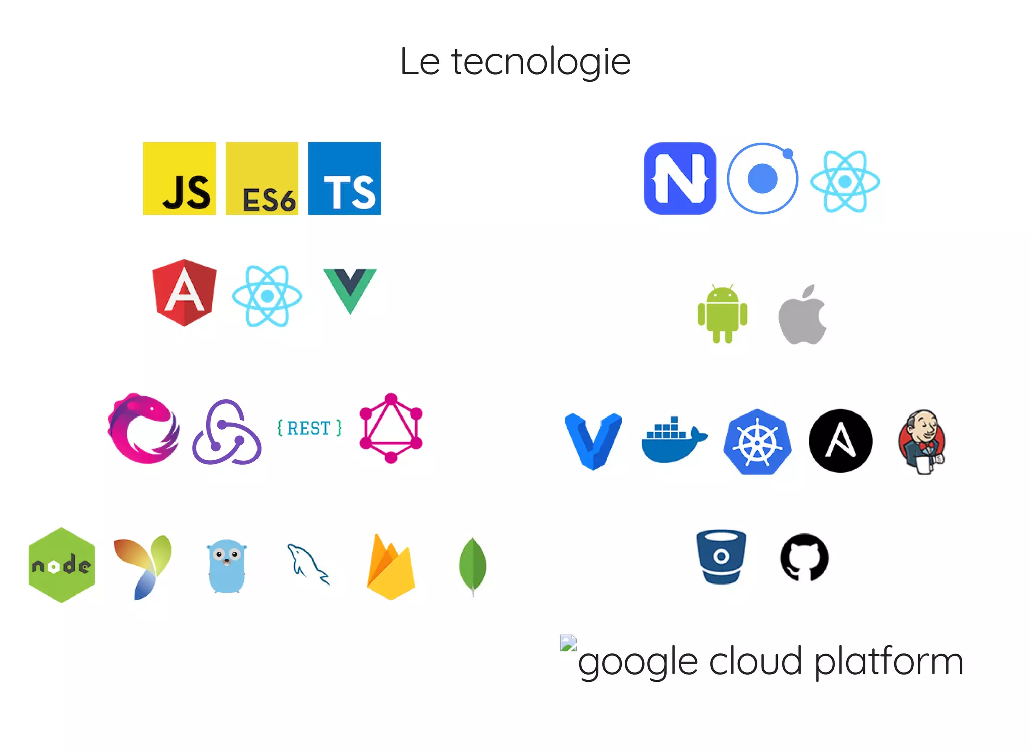 google cloud platform Le tecnologie 