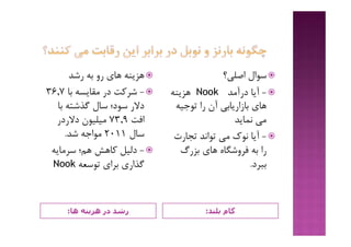 ‫ھﺎ‬ ‫ھﺰﯾﻨﻪ‬ ‫در‬ ‫رﺷﺪ‬: ‫ﺑﻠﻨﺪ‬ ‫ﮔﺎم‬:
‫ﻫﺰﯾﻨﻪ‬‫ﺑﻪ‬ ‫رو‬ ‫ﻫﺎي‬‫رﺷﺪ‬
-‫ﺷﺮﮐﺖ‬‫ﺑﺎ‬ ‫ﻣﻘﺎﯾﺴﻪ‬ ‫در‬36,7
‫دﻻر‬‫ﺳﻮد؛‬‫ﺑﺎ‬ ‫ﮔﺬﺷﺘﻪ‬ ‫ﺳﺎل‬
‫اﻓﺖ‬73,9‫دﻻردر‬ ‫ﻣﯿﻠﯿﻮن‬
‫ﺳﺎل‬2011‫ﺷﺪ‬ ‫ﻣﻮاﺟﻪ‬.
-‫ﺳﺮﻣﺎﯾﻪ‬ ‫ﻫﻢ؛‬ ‫ﮐﺎﻫﺶ‬ ‫دﻟﯿﻞ‬
‫ﺗﻮﺳﻌﻪ‬ ‫ﺑﺮاي‬ ‫ﮔﺬاري‬Nook
‫ﺳﻮال‬‫اﺻﻠﯽ؟‬
-‫درآﻣﺪ‬ ‫آﯾﺎ‬Nook‫ﻫﺰﯾﻨﻪ‬
‫ﺗﻮﺟﯿﻪ‬ ‫را‬ ‫آن‬ ‫ﺑﺎزارﯾﺎﺑﯽ‬ ‫ﻫﺎي‬
‫ﻧﻤﺎﯾﺪ‬ ‫ﻣﯽ‬
-‫آﯾﺎ‬‫ﺗﺠﺎرت‬ ‫ﺗﻮاﻧﺪ‬ ‫ﻣﯽ‬ ‫ﻧﻮك‬
‫ﺑﺰرگ‬ ‫ﻫﺎي‬ ‫ﻓﺮوﺷﮕﺎه‬ ‫ﺑﻪ‬ ‫را‬
‫ﺑﺒﺮد‬.
 