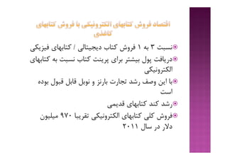 ‫ﻧﺴﺒﺖ‬3‫ﺑﻪ‬1‫ﮐﺘﺎب‬ ‫ﻓﺮوش‬‫دﯾﺠﯿﺘﺎﻟﯽ‬/‫ﮐﺘﺎﺑﻬﺎي‬‫ﻓﯿ‬‫ﺰﯾﮑﯽ‬
‫ﮐﺘﺎب‬ ‫ﭘﺮﯾﻨﺖ‬ ‫ﺑﺮاي‬ ‫ﺑﯿﺸﺘﺮ‬ ‫ﭘﻮل‬ ‫درﯾﺎﻓﺖ‬‫ﺑ‬ ‫ﻧﺴﺒﺖ‬‫ﮐﺘﺎﺑﻬﺎي‬ ‫ﻪ‬
‫اﻟﮑﺘﺮوﻧﯿﮑﯽ‬
‫ﺑﺎرﻧﺰ‬ ‫ﺗﺠﺎرت‬ ‫رﺷﺪ‬ ‫وﺻﻒ‬ ‫اﯾﻦ‬ ‫ﺑﺎ‬‫ﻧﻮﺑﻞ‬ ‫و‬‫ﺑ‬ ‫ﻗﺒﻮل‬ ‫ﻗﺎﺑﻞ‬‫ﻮده‬
‫اﺳﺖ‬
‫ﻗﺪﯾﻤﯽ‬ ‫ﮐﺘﺎﺑﻬﺎي‬ ‫ﮐﻨﺪ‬ ‫رﺷﺪ‬
‫ﻓﺮوش‬‫ﺗﻘﺮﯾﺒﺎ‬ ‫اﻟﮑﺘﺮوﻧﯿﮑﯽ‬ ‫ﮐﺘﺎﺑﻬﺎي‬ ‫ﮐﻠﯽ‬970‫ﻣﯿﻠﯿﻮن‬
‫در‬ ‫دﻻر‬‫ﺳﺎل‬2011
 