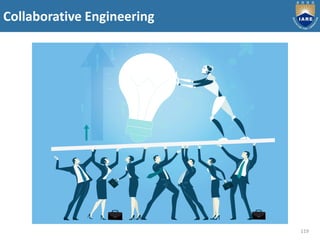 Collaborative Engineering
119
 
