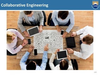 Collaborative Engineering
120
 