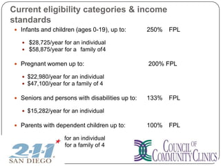Current eligibility categories & income
standards
 Infants and children (ages 0-19), up to: 250% FPL
 $28,725/year for an individual
 $58,875/year for a family of4
 Pregnant women up to: 200% FPL
 $22,980/year for an individual
 $47,100/year for a family of 4
 Seniors and persons with disabilities up to: 133% FPL
 $15,282/year for an individual
 Parents with dependent children up to: 100% FPL
 $11,170/year for an individual
 $23,550/year for a family of 4
 