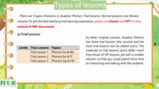 Acadsoc Phonics - Teacher Book(ppt).pptx