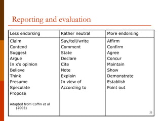 Reporting and evaluation
Less endorsing              Rather neutral   More endorsing
Claim                       Say/tell/write   Affirm
Contend                     Comment          Confirm
Suggest                     State            Agree
Argue                       Declare          Concur
In x’s opinion              Cite             Maintain
Believe                     Note             Show
Think                       Explain          Demonstrate
Presume                     In view of       Establish
Speculate                   According to     Point out
Propose

Adapted from Coffin et al
   (2003)
                                                              22
 