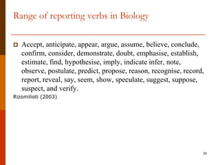 Range of reporting verbs in Biology

   Accept, anticipate, appear, argue, assume, believe, conclude,
    confirm, consider, demonstrate, doubt, emphasise, establish,
    estimate, find, hypothesise, imply, indicate infer, note,
    observe, postulate, predict, propose, reason, recognise, record,
    report, reveal, say, seem, show, speculate, suggest, suppose,
    suspect, and verify.
Rizomilioti (2003)




                                                                   30
 