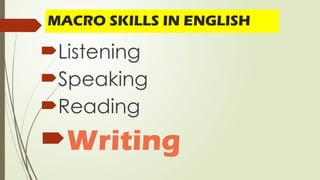 MACRO SKILLS IN ENGLISH
Listening
Speaking
Reading
Writing
 