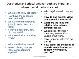 Descriptive and critical writing– both are important -
where should the balance lie?
• What are the key concepts?
• How have the concepts
been defined?
• What are the main points
given by writers on this
topic?
• If they did research, how
did they do it?
• What conclusions did they
reach?
• What are the key issues?
• In workplaces, how are
these concepts being
applied?
• Who says? How do they say
it?
• How do one expert’s views
compare with another’s?
• What are the links and
relationships between
different ideas?
• What ideas / themes /
theories / assumptions
underlie the work?
• How similar or different are
these?
• How useful are the ideas of
experts in relation to your
context / workplace /
practice?
© Unitec New Zealand 20
 