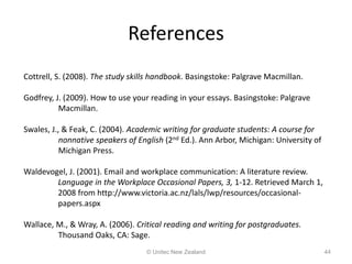 References
© Unitec New Zealand 44
Cottrell, S. (2008). The study skills handbook. Basingstoke: Palgrave Macmillan.
Godfrey, J. (2009). How to use your reading in your essays. Basingstoke: Palgrave
Macmillan.
Swales, J., & Feak, C. (2004). Academic writing for graduate students: A course for
nonnative speakers of English (2nd Ed.). Ann Arbor, Michigan: University of
Michigan Press.
Waldevogel, J. (2001). Email and workplace communication: A literature review.
Language in the Workplace Occasional Papers, 3, 1-12. Retrieved March 1,
2008 from http://www.victoria.ac.nz/lals/lwp/resources/occasional-
papers.aspx
Wallace, M., & Wray, A. (2006). Critical reading and writing for postgraduates.
Thousand Oaks, CA: Sage.
 