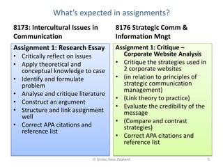 What’s expected in assignments?
8173: Intercultural Issues in
Communication
Assignment 1: Research Essay
• Critically reflect on issues
• Apply theoretical and
conceptual knowledge to case
• Identify and formulate
problem
• Analyse and critique literature
• Construct an argument
• Structure and link assignment
well
• Correct APA citations and
reference list
8176 Strategic Comm &
Information Mngt
Assignment 1: Critique –
Corporate Website Analysis
• Critique the strategies used in
2 corporate websites
• (in relation to principles of
strategic communication
management)
• (Link theory to practice)
• Evaluate the credibility of the
message
• (Compare and contrast
strategies)
• Correct APA citations and
reference list
© Unitec New Zealand 5
 