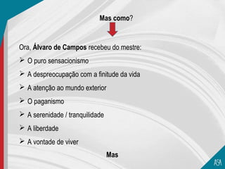 Mas como?


Ora, Álvaro de Campos recebeu do mestre:
 O puro sensacionismo
 A despreocupação com a finitude da vida
 A atenção ao mundo exterior
 O paganismo
 A serenidade / tranquilidade
 A liberdade
 A vontade de viver
                                 Mas
 