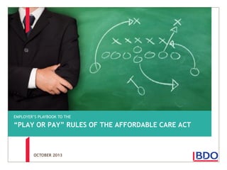 EMPLOYER’S PLAYBOOK TO THE

“PLAY OR PAY” RULES OF THE AFFORDABLE CARE ACT

OCTOBER 2013

 