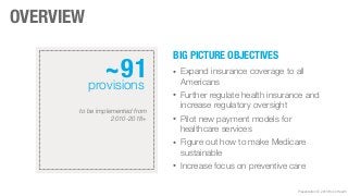 Presentation Ⓒ 2013 Rock Health
OVERVIEW
~91provisions
to be implemented from
2010-2018+
BIG PICTURE OBJECTIVES
• Expand i...
