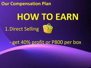 Distributor’s Business Kit (includes flyers, brochures, application forms, etc.)