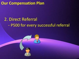 Online Business Tracking System / Portal