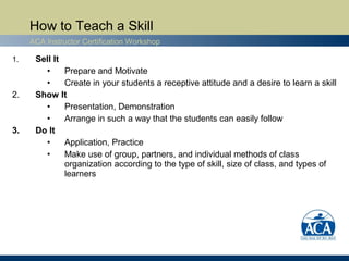 How to Teach a Skill
     ACA Instructor Certification Workshop

1.    Sell It
        •        Prepare and Motivate
        •        Create in your students a receptive attitude and a desire to learn a skill
2.    Show      It
        •        Presentation, Demonstration
        •        Arrange in such a way that the students can easily follow
3.    Do It
        •       Application, Practice
        •       Make use of group, partners, and individual methods of class
                organization according to the type of skill, size of class, and types of
                learners
 