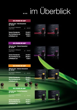 ... im Überblick
         SIE SPAREN IM ABO*
Ultimate Açaí - Vital Konzentrat
Nr. 10 322
Pro Quartal 6 x Multipacks
                             je     52,40 €
à 30 x 15 ml


Summe Einzelpreise                314,40 €
Abo Vorteilspreis nur             285,00 €
je Multipack nur                   47,50 €




         SIE SPAREN IM ABO*
Ultimate Açaí - Classic Konzentrat
Nr. 10 320
Pro Quartal 6 x Multipacks
                             je     52,40 €
à 30 x 15 ml


Summe Einzelpreise                314,40 €
Abo Vorteilspreis nur             285,00 €
je Multipack nur                   47,50 €




         SIE SPAREN IM ABO*
Ultimate Açaí - Balance Konzentrat
Nr. 10 323
Pro Quartal 6 x Multipacks
                             je     52,40 €
à 30 x 15 ml


Summe Einzelpreise                314,40 €
Abo Vorteilspreis nur             285,00 €
je Multipack nur                   47,50 €




         SIE SPAREN IM ABO*
Ultimate Açaí - Energy Konzentrat
Nr. 10 321
Pro Quartal 6 x Multipacks
                             je     52,40 €
à 30 x 15 ml


Summe Einzelpreise                314,40 €
Abo Vorteilspreis nur             285,00 €
je Multipack nur                   47,50 €
 