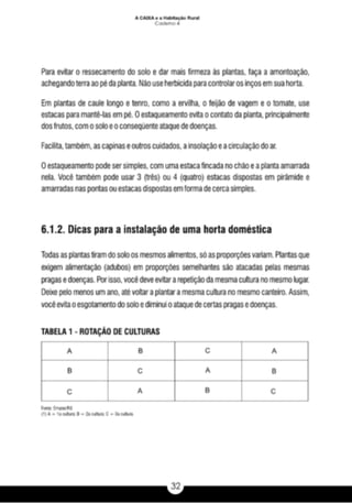 A caixa e_a_habitação_rural_caderno_4