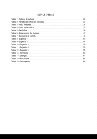 A caixa e_a_habitação_rural_caderno_4