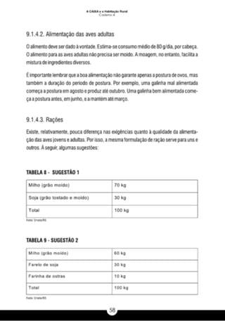 A caixa e_a_habitação_rural_caderno_4