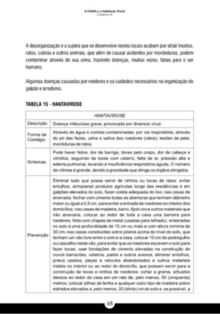 A caixa e_a_habitação_rural_caderno_4