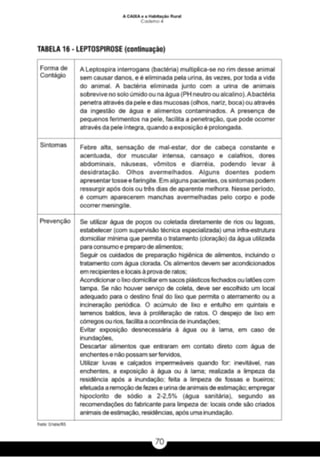 A caixa e_a_habitação_rural_caderno_4