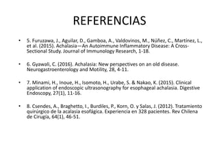 REFERENCIAS
• 5. Furuzawa, J., Aguilar, D., Gamboa, A., Valdovinos, M., Núñez, C., Martínez, L.,
et al. (2015). Achalasia—An Autoimmune Inflammatory Disease: A Cross-
Sectional Study. Journal of Immunology Research, 1-18.
• 6. Gyawali, C. (2016). Achalasia: New perspectives on an old disease.
Neurogastroenterology and Motility, 28, 4-11.
• 7. Minami, H., Inoue, H., Isomoto, H., Urabe, S. & Nakao, K. (2015). Clinical
application of endoscopic ultrasonography for esophageal achalasia. Digestive
Endoscopy, 27(1), 11-16.
• 8. Csendes, A., Braghetto, I., Burdiles, P., Korn, O. y Salas, J. (2012). Tratamiento
quirúrgico de la acalasia esofágica. Experiencia en 328 pacientes. Rev Chilena
de Cirugía, 64(1), 46-51.
 