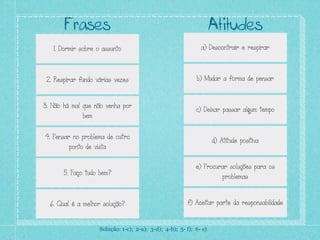 Frases                                                       Atitudes
   1. Dormir sobre o assunto                                  a) Descontrair e respirar




 2. Respirar fundo várias vezes                             b) Mudar a forma de pensar



3. Não há mal que não venha por
                                                            c) Deixar passar algum tempo
              bem


4. Pensar no problema de outro
                                                                    d) Atitude positiva
         ponto de vista


                                                            e) Procurar soluções para os
       5. Faço tudo bem?
                                                                        problemas



  6. Qual é a melhor solução?                           f) Aceitar parte da responsabilidade



                    Solução: 1-c); 2-a); 3-d); 4-b); 5- f); 6- e)
 