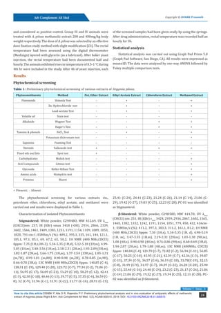 Preliminary phytochemical analysis and in vivo evaluation of ...