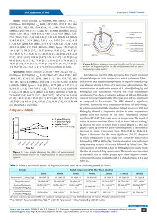 Preliminary phytochemical analysis and in vivo evaluation of ...