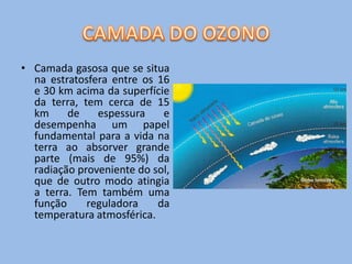 • Camada gasosa que se situa
  na estratosfera entre os 16
  e 30 km acima da superfície
  da terra, tem cerca de 15
  km     de    espessura    e
  desempenha um papel
  fundamental para a vida na
  terra ao absorver grande
  parte (mais de 95%) da
  radiação proveniente do sol,
  que de outro modo atingia
  a terra. Tem também uma
  função     reguladora    da
  temperatura atmosférica.
 
