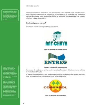 A caminho da inovação

No Brasil não existe definição legal para a expressão
trade dress, que é um
termo usado para definir o
conjunto de características
visuais de um produto ou
serviço.

desenvolvimento da internet no país. O CGI criou uma entidade civil, sem fins lucrativos, denominada Núcleo de Informação e Coordenação do Ponto BR que, no âmbito
de suas atividades, faz o registro de nomes de domínios com a extensão “
.br” (disponível em: <www.registro.br>).

Quais os tipos de marcas?
As marcas podem ser de produto ou de serviço.

   
Figura 10 – Ilustração de marca de produto

Marca de alto renome
é aquela que dispõe de
proteção em todos os
ramos de atividade [art.
125, Lei 9.279/96], pois é
amplamente conhecida por
consumidores de diferentes segmentos e mercados.
Ex.: Coca-Cola®.

Figura 11 – Ilustração de marca de serviço

As marcas de produto ou serviço podem ser classificadas em dois tipos: marca coletiva
e marca de certificação.
A marca coletiva identifica que determinado produto ou serviço tem origem em qualquer empresa de uma coletividade, como uma cooperativa.

Marca notória é aquela
que, em virtude de seu
prestígio, ultrapassa os
limites de seu mercado,
setorial ou geográfico (Art.
126, Lei 9.279/96). Ela goza
assim de proteção especial, independentemente
de estar previamente
depositada ou registrada
no país, porém a proteção
é restrita ao seu ramo de
atividade. Ex: SENAI®.

Figura 12 – Ilustração de marca coletiva

36

 