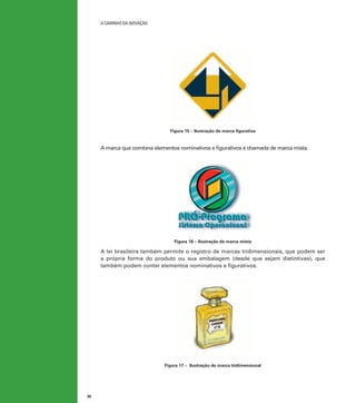 A caminho da inovação

Figura 15 – Ilustração de marca figurativa

A marca que combina elementos nominativos e figurativos é chamada de marca mista.

Figura 16 – Ilustração de marca mista

A lei brasileira também permite o registro de marcas tridimensionais, que podem ser
a própria forma do produto ou sua embalagem (desde que sejam distintivas), que
também podem conter elementos nominativos e figurativos.

Figura 17 – Ilustração de marca tridimensional

38

 