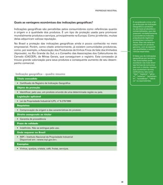 propriedade industrial

Quais as vantagens econômicas das indicações geográficas?

É considerado crime a falsa atribuição de Indicação
Geográfica a produtos
ou serviços produzidos e
comercializados, que não
possuem verdadeiramente
a procedência indicada,
prejudicando legítimos
produtores e consumidores. Eles não estariam
adquirindo um produto
genuíno, com as específicas qualidades e características esperadas.

Indicações geográficas são percebidas pelos consumidores como referências quanto
à origem e à qualidade dos produtos. É um tipo de proteção usada para promover
mundialmente produtos e serviços, principalmente na Europa. Como já referido, muitas
delas adquiriram valiosa reputação.
No Brasil a proteção das indicações geográficas ainda é pouco conhecida no meio
empresarial. Porém, como citado anteriormente, já existem comunidades produtoras,
como, por exemplo, a Associação dos Produtores de Vinhos Finos do Vale dos Vinhedos
(Aprovale), no Rio Grande do Sul, e o Conselho das Associações dos Cafeicultores do
Cerrado (Caccer), de Minas Gerais, que conseguiram o registro. Esta concessão já
trouxe grande valorização para seus produtos e consequente aumento de seu desempenho comercial.

O falso uso de indicações
geográficas por terceiros
não autorizados pode
acontecer nas mais diversas formas de comunicação com o cliente, mesmo
que contenham termos
retificativos, tais como
“tipo”, “espécie”, “gênero”, “sistema”, “semelhante”, “sucedâneo”, “idêntico” ou equivalentes.

Indicação geográfica – quadro resumo
Título concedido
•	 Certificado de Registro de Indicação Geográfica
Objeto da proteção
•	 Identificar, pelo uso, um produto oriundo de uma determinada região ou país.
Legislação aplicável
•	 Lei da Propriedade Industrial (LPI), nº 9.279/1996
Requisitos
•	 Comprovação da origem e das características do produto
Direito assegurado ao titular
•	 Garantia de procedência
Prazo de validade
•	 Indefinido. Não se extingue pelo uso.
Onde requerer no Brasil
•	 INPI – Instituto Nacional da Propriedade Industrial
Disponível em: <www.inpi.gov.br>.
Exemplos
•	 Vinhos, queijos, cristais, café, frutas, serviços.

49

 
