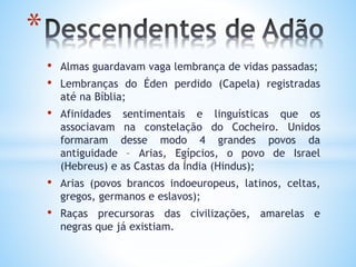 • Almas guardavam vaga lembrança de vidas passadas;
• Lembranças do Éden perdido (Capela) registradas
até na Bíblia;
• Afinidades sentimentais e linguísticas que os
associavam na constelação do Cocheiro. Unidos
formaram desse modo 4 grandes povos da
antiguidade – Arias, Egípcios, o povo de Israel
(Hebreus) e as Castas da Índia (Hindus);
• Arias (povos brancos indoeuropeus, latinos, celtas,
gregos, germanos e eslavos);
• Raças precursoras das civilizações, amarelas e
negras que já existiam.
*
 