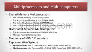 advanced computer architecture module1.pdf
